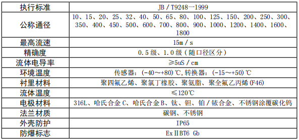 1-21060F92R2X1.png