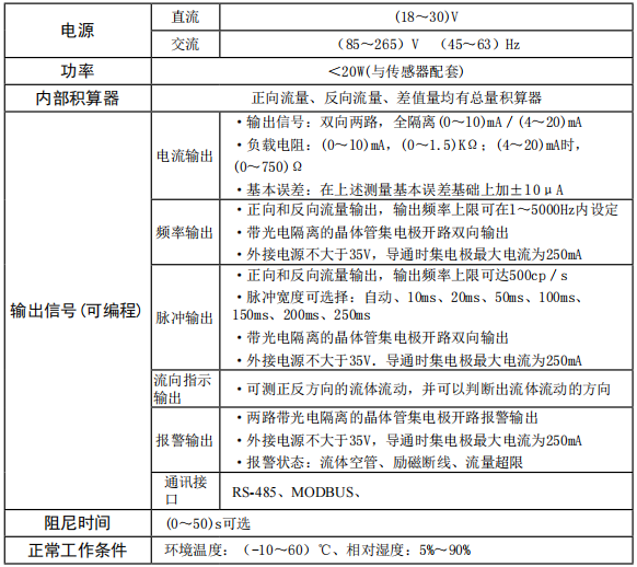 1-21060F92943c3.png