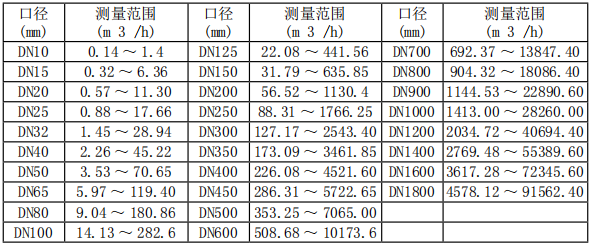 1-21060F930022a.png