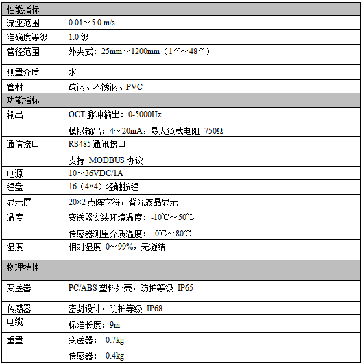 1-200Z3163A1611.png